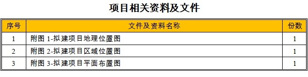 自动喷雾降尘设备项目相关资料